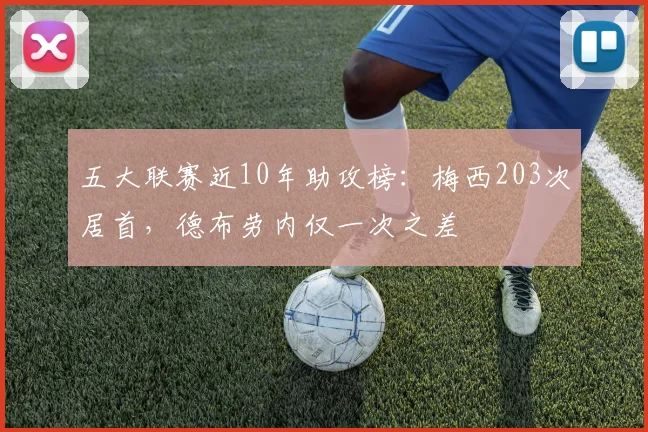 五大联赛近10年助攻榜：梅西203次居首，德布劳内仅一次之差